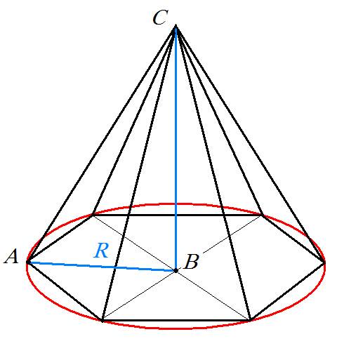 Решите 15 ! боковое ребро правильной шестиугольной пирамиды равно 14 см и наклонено под 30 градусов