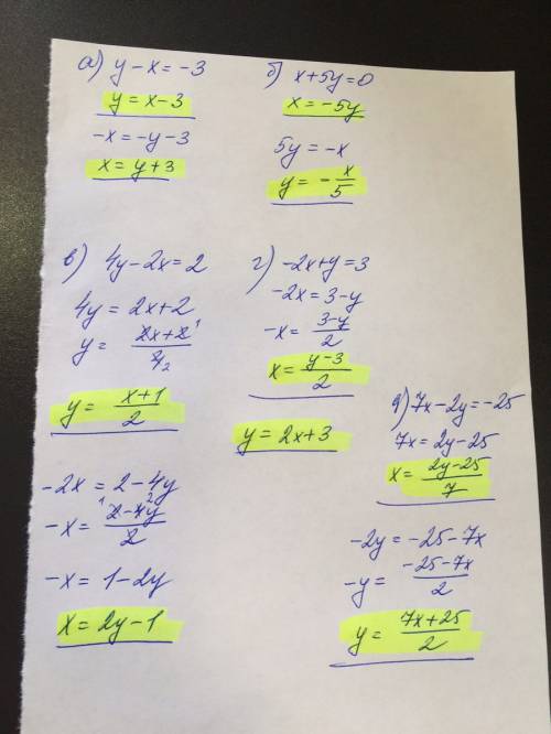 Выразите в уравнениях y через x и x через y a)y-x=-3. в)4y-2x=2 б)x+5y=0. г) -2x+y=3 д)7x-2y=-25