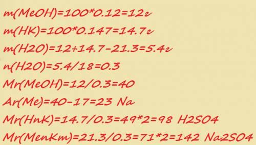 Для полной нейтрализации 100 г 12%-ного раствора гидроксида щелочного металла затратили 100 г 14,7%-