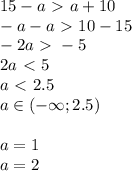 15-a\ \textgreater \ a+10\\-a-a\ \textgreater \ 10-15\\-2a\ \textgreater \ -5\\2a\ \textless \ 5\\a\ \textless \ 2.5\\a\in (- \infty ;2.5) \\ \\ a=1\\a=2