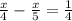 \frac{x}{4}- \frac{x}{5}= \frac{1}{4}