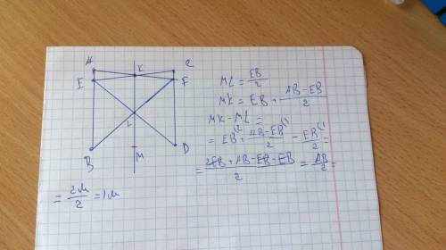 Какой высоты должно быть зеркало,чтобы в нём мог видеть себя во весь рост человек ростом 2 метра? от