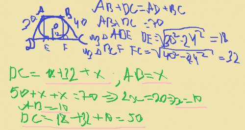 Боковые стороны трапеции равняются 30 см и 40 см. найдите основания трапеции, если радиус вписанной