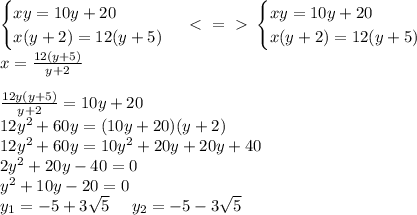 \begin{cases}xy=10y+20\\x(y+2)=12(y+5)\end{cases}\ \textless \ =\ \textgreater \ \begin{cases}xy=10y+20\\x(y+2)=12(y+5)\end{cases}\\x=\frac{12(y+5)}{y+2}\\\\\frac{12y(y+5)}{y+2}=10y+20\\12y^2+60y=(10y+20)(y+2)\\12y^2+60y=10y^2+20y+20y+40\\2y^2+20y-40=0\\y^2+10y-20=0\\y_1=-5+3\sqrt{5}\ \ \ \ y_2=-5-3\sqrt{5}