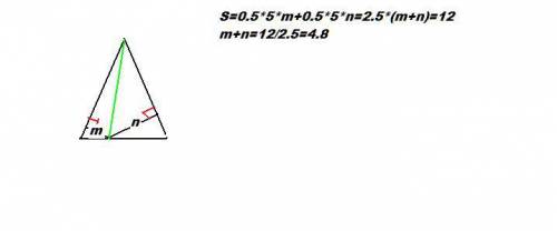 Вравнобедренном треугольнике длина боковой стороны равна 5, а площадь треугольника равна 12. на осно