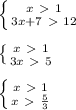 &#10; \left \{ {{x\ \textgreater \ 1} \atop {3x+7\ \textgreater \ 12}} \right. \\ \\ \left \{ {{x\ \textgreater \ 1} \atop {3x\ \textgreater \ 5}} \right. \\ \\ \left \{ {{x\ \textgreater \ 1} \atop {x\ \textgreater \ \frac{5}{3} }} \right.