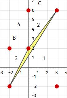 Площадь треугольника с вершинами a(-2; -2), b (0,2) с (3,6) найти площадь треугольника