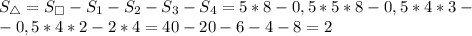 S_\triangle=S_\square-S_1-S_2-S_3-S_4=5*8-0,5*5*8-0,5*4*3-\\-0,5*4*2-2*4=40-20-6-4-8=2