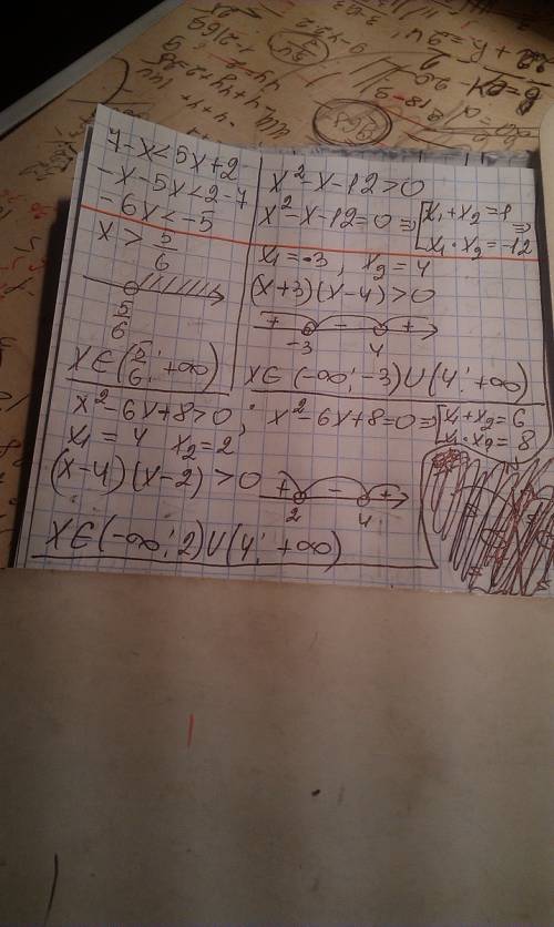 Решить уравнения : a) 7-x < 5x +2 b) x2 -x-12 > 0 e) x2 -6x+8 > 0