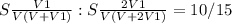 S\frac{V1}{V(V+V1)} : S\frac{2V1}{V(V+2V1)}=10/15