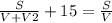 \frac{S}{V+V2} +15= \frac{S}{V}