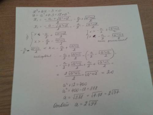 При каких значениях параметра a множество решений неравенства x^2+ax-3< 0 является интервалом дли