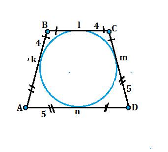 Вравнобедренную трапецию с основаниями ad и bc вписана окружность. k,l,m,n- точки касания окружности
