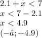2.1+x\ \textless \ 7 \\ x\ \textless \ 7-2.1 \\ x\ \textless \ 4.9 \\ (-∞;+4.9)