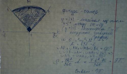 Найдите площадь фигуры, ограниченной графиком функции у=|x| и меньшей из тех дуг окружности, заданно