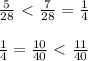 \frac{5}{28}\ \textless \ \frac{7}{28} =\frac{1}{4} \\ \\ \frac{1}{4}= \frac{10}{40}\ \textless \ \frac{11}{40}