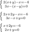 \left \{ {{2(x+y)-x= -6 } \atop {3x-(x-y)=0}} \right. \\ \\ \left \{ {{2x+2y-x= -6 } \atop {3x-x+y=0}} \right. \\ \\ \left \{ {{x+2y= -6 } \atop {2x+y=0}} \right. \\ \\