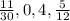 \frac{11}{30}, 0,4, \frac{5}{12}