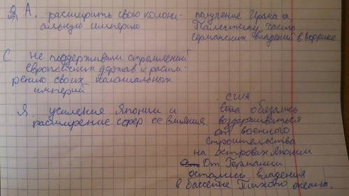 Заполните таблицу итоги парижской и вашингтонской конференций для держав-победительниц