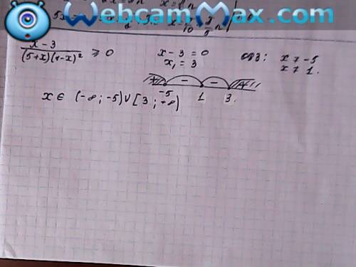 Решите неравенство методом интервалов: x-3/(5+x)(1-x)^2> =0