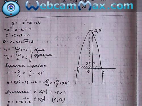 Построить график функций y=-x^2-x+12 при каких значениях х: а)у=0 б)у> 0 b)y< 0 запишите а) мн