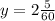 y=2\frac{5}{60}