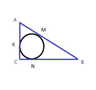 Впрямоугольный треугольник вписана окружность с радиусом 4 см. радиус делит гипотенузу на отрезки, д
