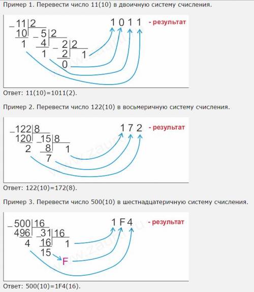 Перевести любые пять чисел в любую систему счисления и обратно; напишите пять примеров с/с.