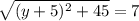 \sqrt{(y+5)^{2}+45 }=7