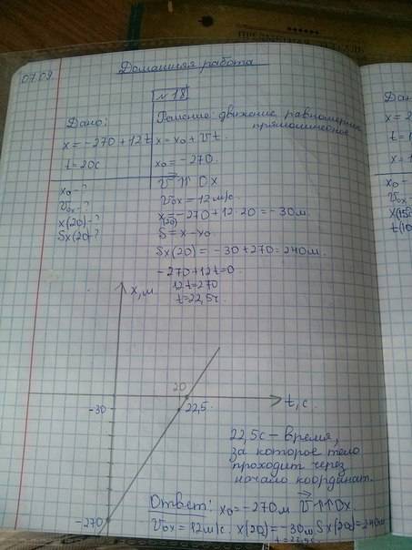 Дано уравнение x=-270+12t 1.составить уравнение v(t) 2. постройки графики для x(t), v(t) 3. 3. найди