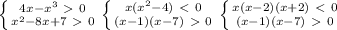 \left \{ {{4x-x^3\ \textgreater \ 0} \atop {x^2-8x+7\ \textgreater \ 0}} \right. \left \{ {x(x^2-4)\ \textless \ 0} \atop {(x-1)(x-7)\ \textgreater \ 0}} \right. \left \{ {{x(x-2)(x+2)\ \textless \ 0} \atop {(x-1)(x-7)\ \textgreater \ 0}} \right.