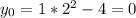 y_0=1*2^2-4=0