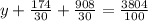 y+ \frac{174}{30}+ \frac{908}{30} =\frac{3804}{100}