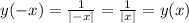 y(-x)= \frac{1}{|-x|}=\frac{1}{|x|}=y(x)