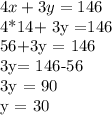 4x+3y=146&#10;&#10;4*14+ 3y =146&#10;&#10;56+3y = 146&#10;&#10;3y= 146-56&#10;&#10;3y = 90&#10;&#10;y = 30