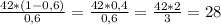 \frac{42*(1-0,6)}{0,6}= \frac{42*0,4}{0,6}= \frac{42*2}{3}=28