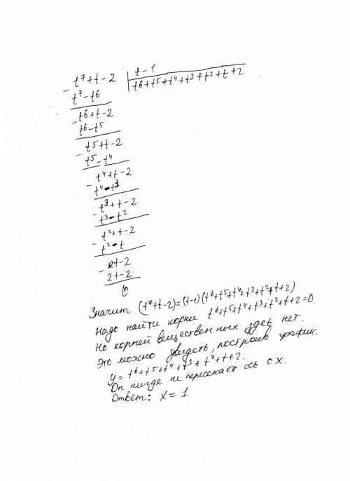 Решите уравнение. корень седьмой степени из х-1 = -х+3 это иррациональное если что. могу фотографию