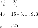 \frac{9,3}{15}= \frac{3,1}{4y} \\ \\ 4y=15*3,1:9,3 \\ \\ y=1,25