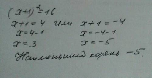 Найти наименьший корень уравнения (x+1)^2=16