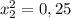 x_2^2=0,25