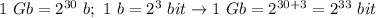 1\ Gb=2^{30}\ b; \ 1\ b=2^3 \ bit \to 1\ Gb=2^{30+3} = 2^{33}\ bit