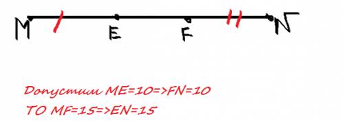 Отрезки me и fn равны докажите что mf en