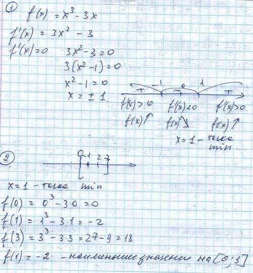 1. найти точку минимума функции 2. найдите наименьшее значение функции на отрезке [0; 3] [tex]1. f(