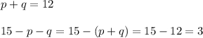 p+q=12\\\\15-p-q=15-(p+q)=15-12=3