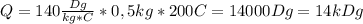 Q=140 \frac{Dg}{kg*C} *0,5kg*200C=14000Dg=14kDg