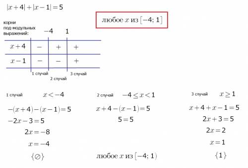 |x+4|+|x-1|=5 уравнение с модулем ,