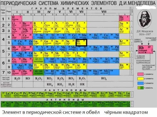 Порядковый номер элемента в таблице меделеева равен 35. какой это элемент. чему равен заряд ядра его