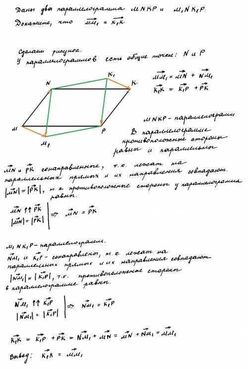 Даны 2 параллелограмма mnkp и m1nk1p. докажите что mm1=k1k