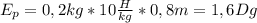 E_p=0,2kg*10 \frac{H}{kg}*0,8m= 1,6Dg