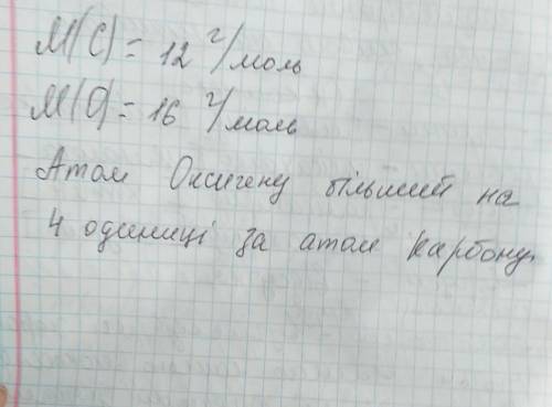 Визначте на скільки відрізняються відносні атомні маси карбону і оксигену? ​